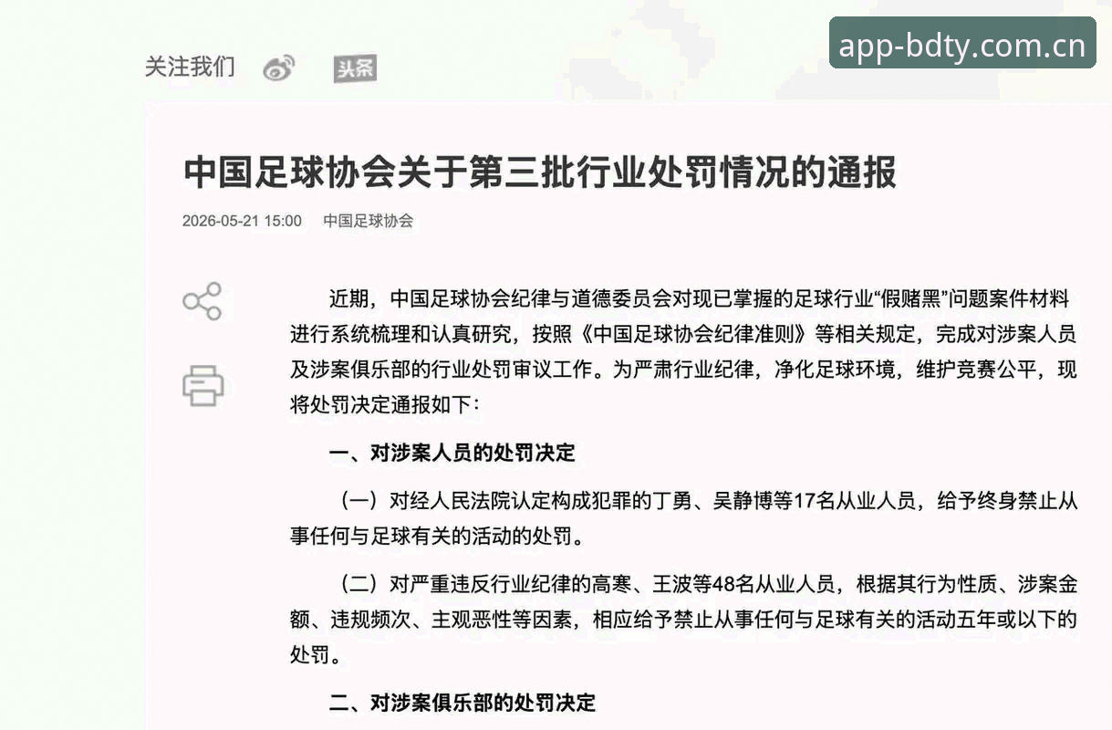 半岛综合平台官网使用技巧 中国足协公布第三批禁足名单最新动态,多名俱乐部高管终身禁赛