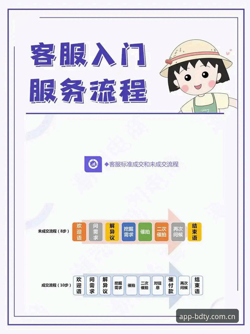 半岛综合在线服务使用指南 半岛综合平台在线服务使用指南详解